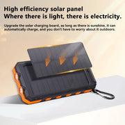 Xiaomi 20,000 mAh Solar Power Bank - Large Capacity Portable Charger - Compatible with IOS Android USB-A and USB-C Fast Charging