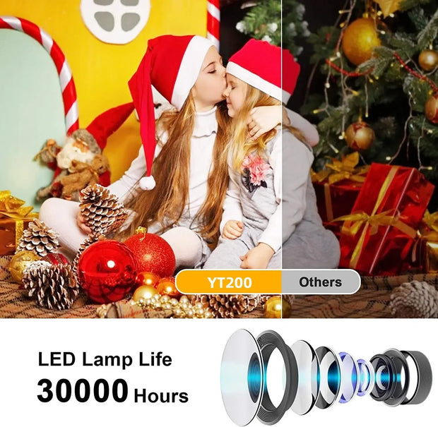 YT200 Smart Projector - LED HD TV Video Projetor - 1500 Lumens - Android - Home Cinema - Outdoor Portable Projector