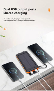 Xiaomi 20,000 mAh Solar Power Bank - Large Capacity Portable Charger - Compatible with IOS Android USB-A and USB-C Fast Charging