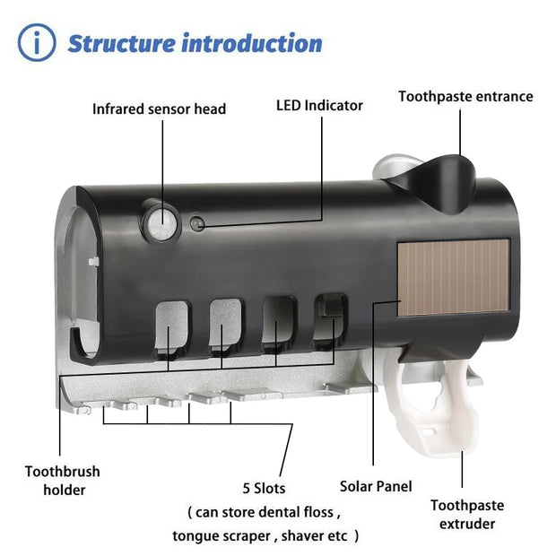 RYRA Automatic Toothbrush Sterilizer - UV Toothbrush Holder - Toothpaste Squeezer - Smart Toothpaste Dispenser Bathroom Accessories