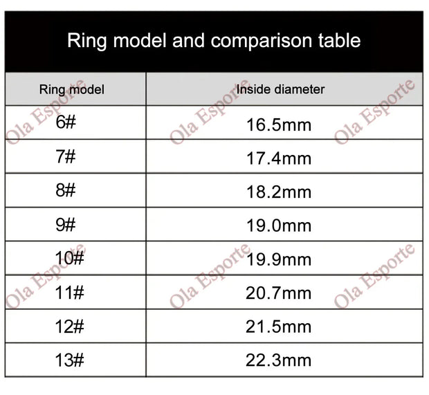 NEW Smart Ring Military Grade Titanium Steel - Smart Rings for Women Men - Health Monitoring - IP68 & 3ATM Waterproof Multi-sport Mode